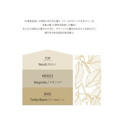 画像5: 【Ashleigh & Burwood】アシュレイ＆バーウッド　フレグランスオイル　パールマグノリア＆ネロリ　 500ml　Pearl Magnolia & Neroli   消臭　イギリス製 (5)