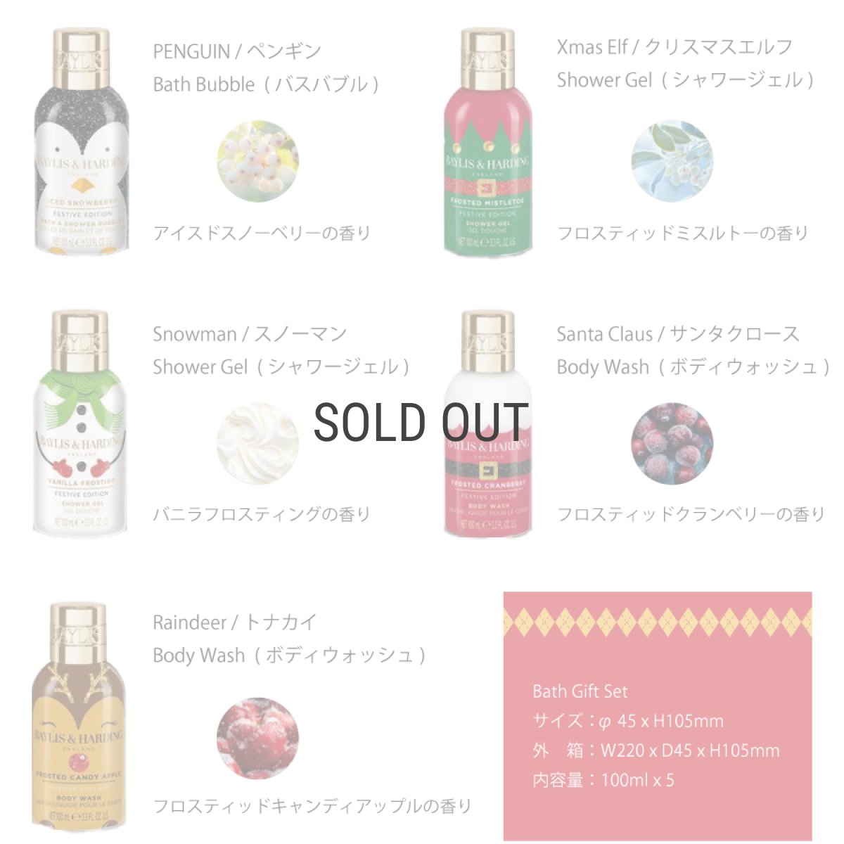 画像2: 【BAYLIS&HARDING】Festive Friends　バスギフトセット　イギリス　数量限定　ボディソープ　シャワージェル　バスバブル　 (2)
