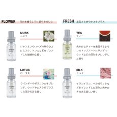 画像4: 【CARBALINE】オードトワレ　香水　約10ml　カルバリン　イタリア製 (4)