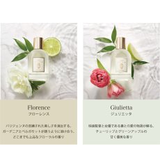 画像6: 【TOCCA】トッカ　ドライボディーオイル　100ml 　Sented Dry Body Oil クレオパトラ　ジュリエッタ　ステラ　フローレンス　アメリカ製 Cleopatra Giulietta Stella Bianca Florence Simone (6)