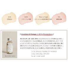 画像4: 【PLUM＆ASHBY】プラム＆アシュビー　ミニバスソルト　60g　イギリス製　　ゼラニウム＆オレンジ　シーウィード＆サンファイア　ワイルドフィグ＆サフラン (4)