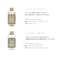 画像4: 【 Senteur et Beaute 】 リキッドソープ 250ml　液体ソープ　ボディソープ フランス製　サンタール・エ・ボーテ (4)
