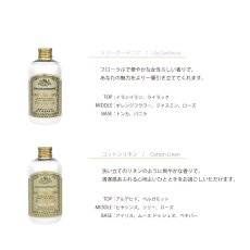 画像4: 【 Senteur et Beaute 】 ボディローション　 250ml　保湿乳液　フランス製　サンタール・エ・ボーテ (4)
