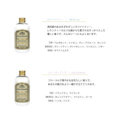 画像4: 【 Senteur et Beaute 】 リネンウォーター 500ml　Linen Water フランス製　（コットンリネン　ホワイトティー　リリーガーデニア）サンタール・エ・ボーテ (4)