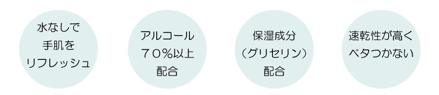 カルバリン　Carbalineのリフレッシュハンドジェルの効果。乾燥しがちな手肌の潤いを与えつつ手肌を健やかに保ちます。 さわやかなミントの香りで気持ちも一緒にリフレッシュ！ 