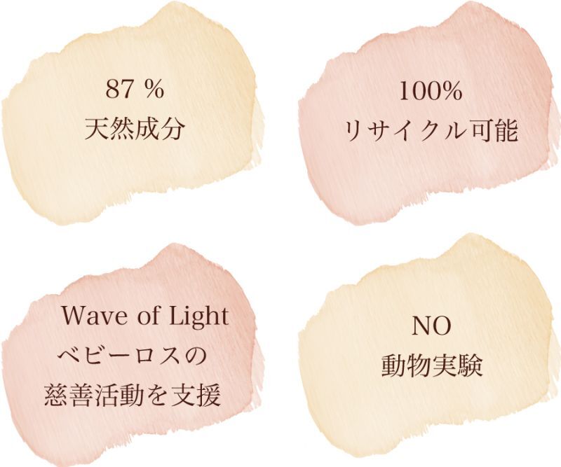 87%天然成分,100%リサイクル可能,wave of light ベビーロスの慈善活動を支援,NO動物実験