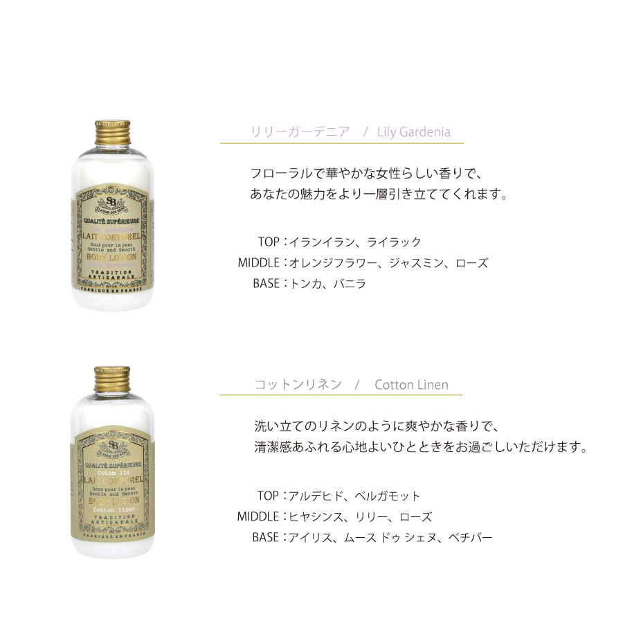 画像4: 【 Senteur et Beaute 】 ボディローション　 250ml　保湿乳液　フランス製　サンタール・エ・ボーテ (4)