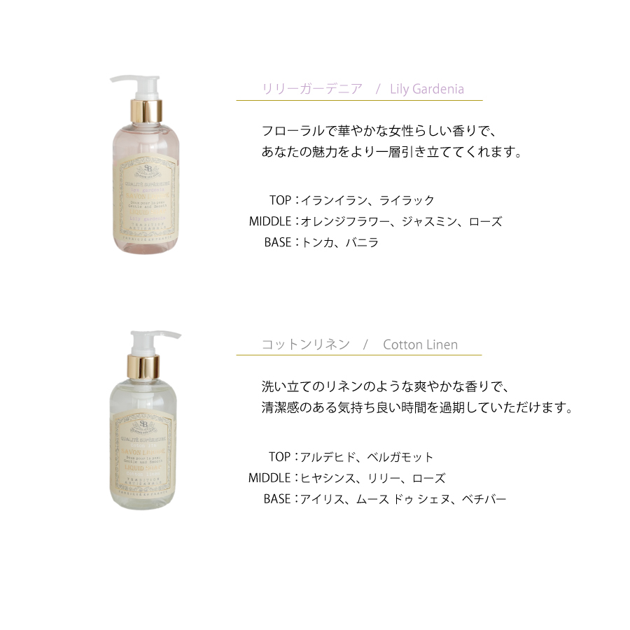 画像4: 【 Senteur et Beaute 】 リキッドソープポンプ付き 250ml　液体ソープ　ボディソープ フランス製　サンタール・エ・ボーテ (4)