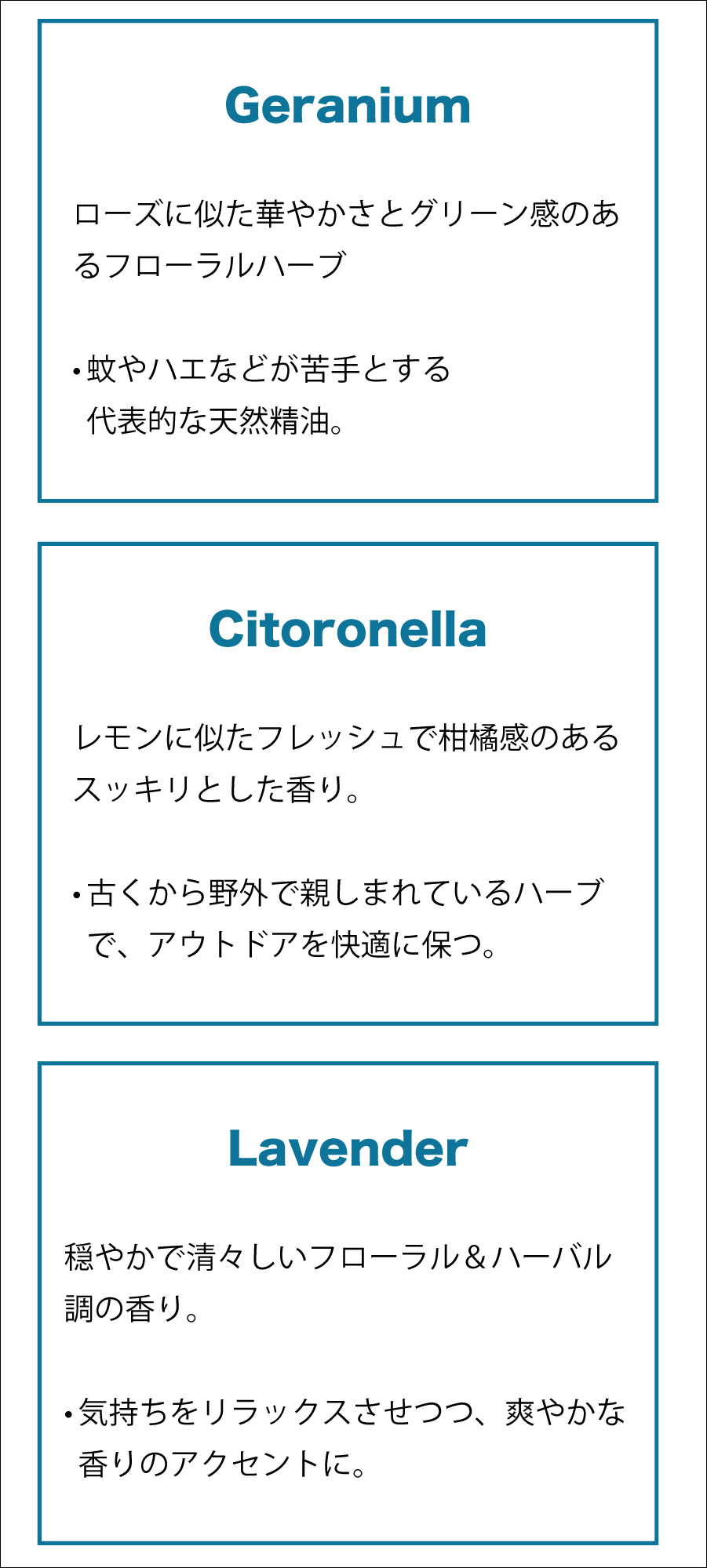 アウトドアスプレー 虫よけ ゼラニウム シトロネラ