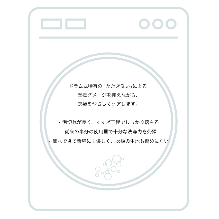 画像5: 【洗濯ブラザーズ】ドラム式洗濯機用　洗濯洗剤  400ml Laundry Detergent  for Drum Type Wash  ランドリーディタージェント LIVRER YOKOHAMA (5)