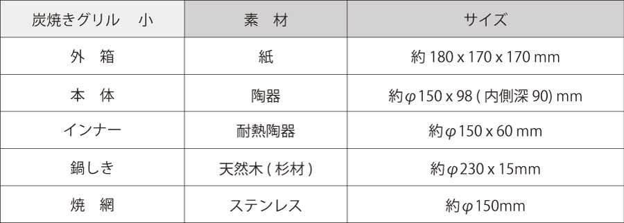 SALIU 炭焼きグリル概要